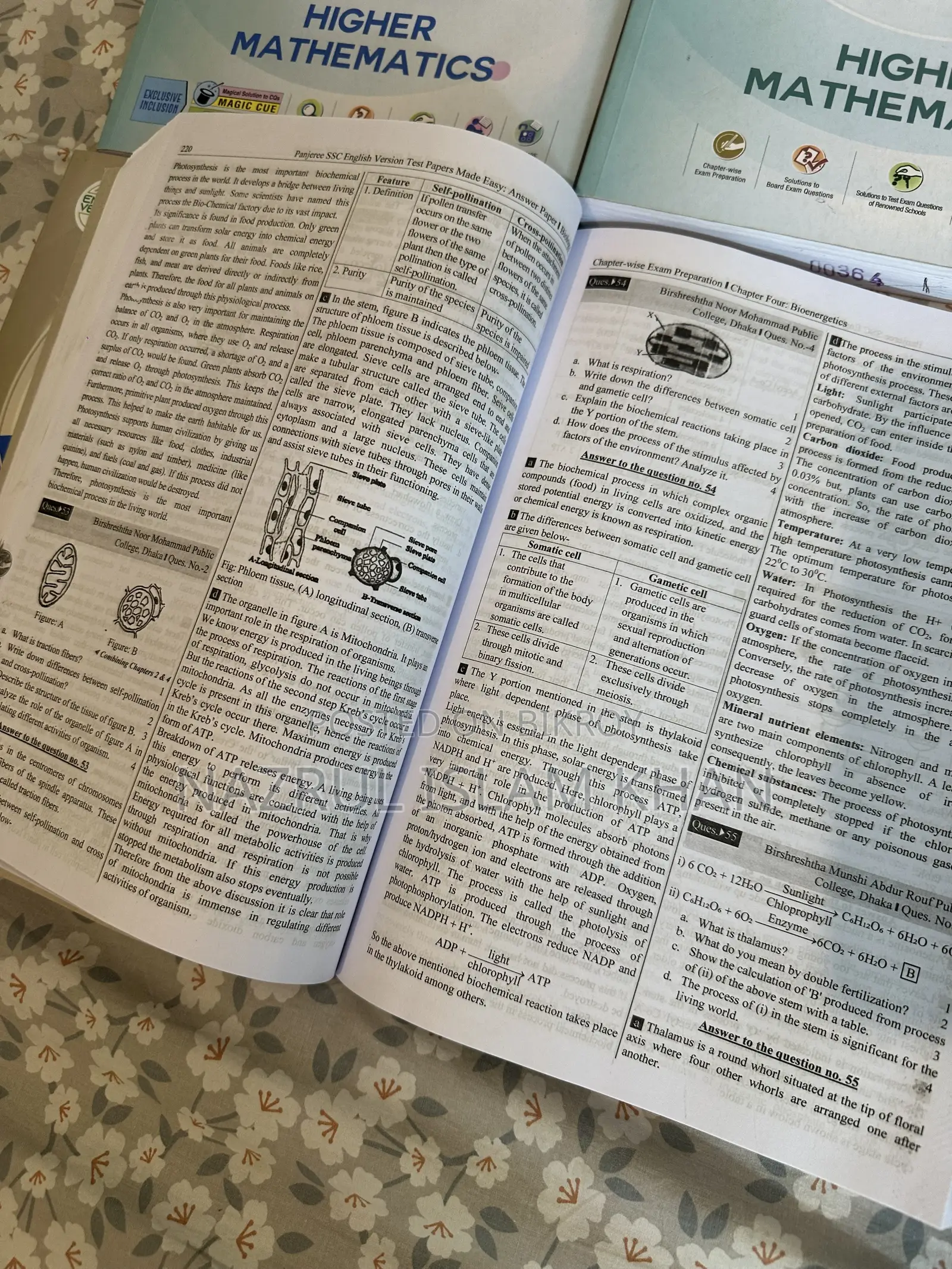 SSC 2026 All Science Subjects Test Papers