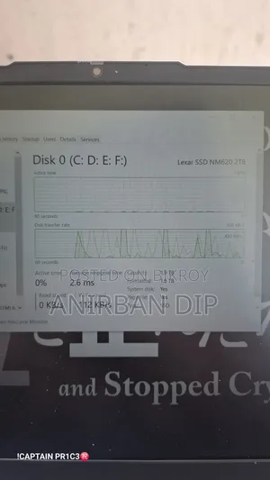 Lexar Nm620 2tb Nvme SSD