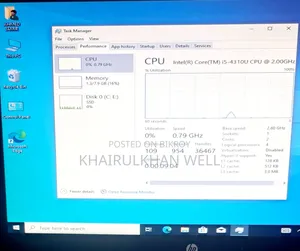 Laptop HP EliteBook Folio 8GB Intel Core I5 SSD 256GB