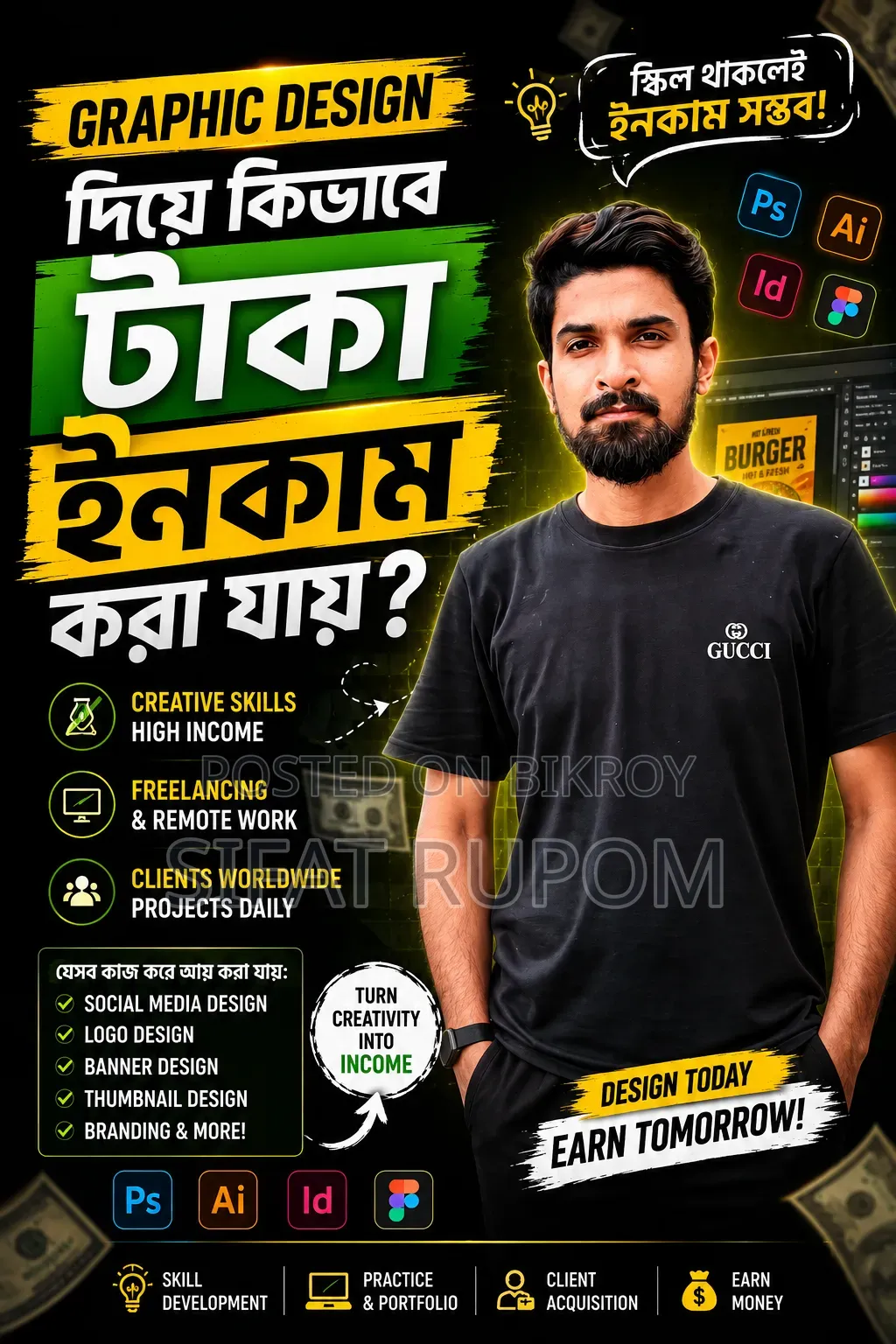 Branding, Poster Marketing and Design Services
