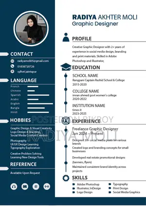 Customer Service Executive (Female)