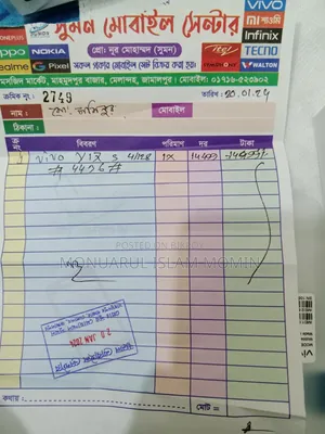 ভিভো ওয়াই ১৭ ১২৮ জিবি ব্লু