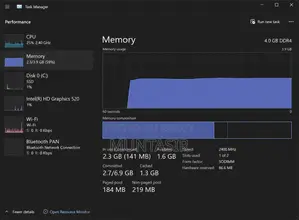 Samsung 4gb Ddr4-2400 So-Dimm