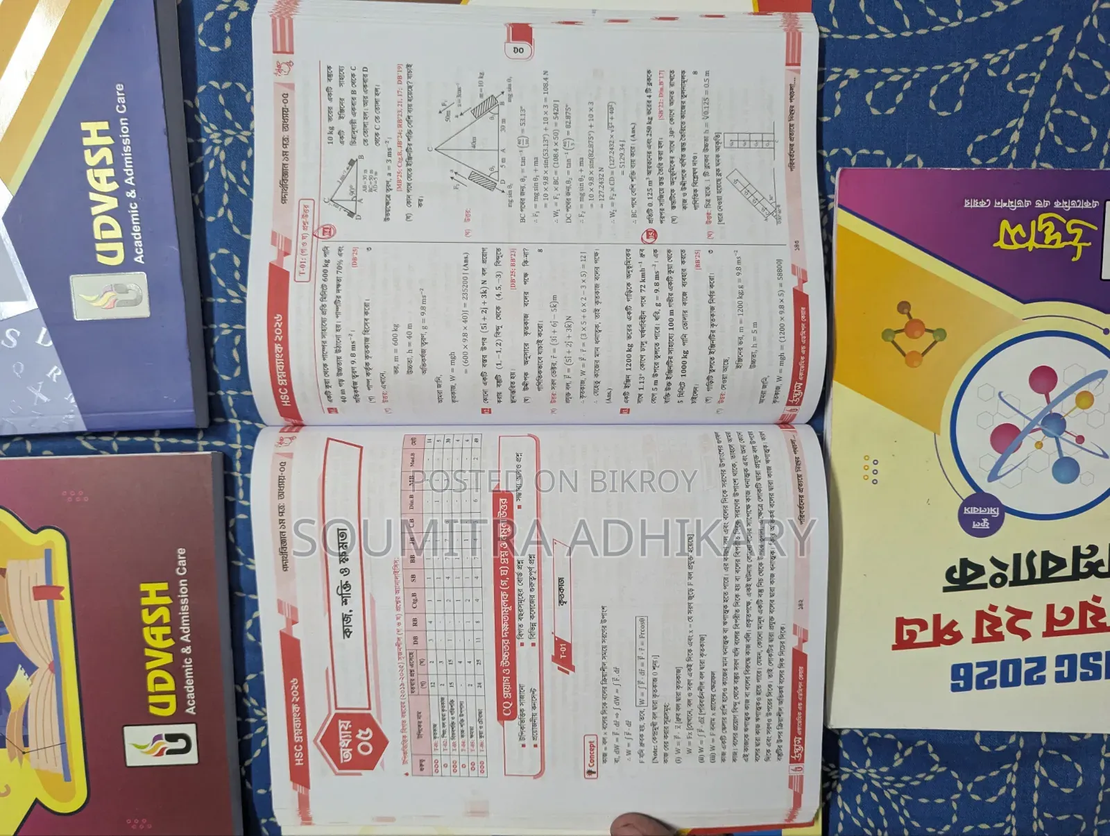 উদ্ভাস মডেল টেস্ট বইয়ের সেট ২০২৬