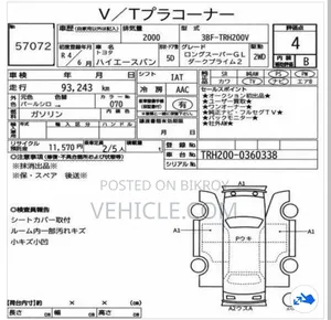 Toyota HiAce 2022 White