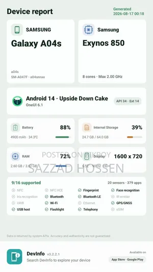 স্যামসাং গ্যালাক্সি এ০৪এস ৬৪ জিবি
