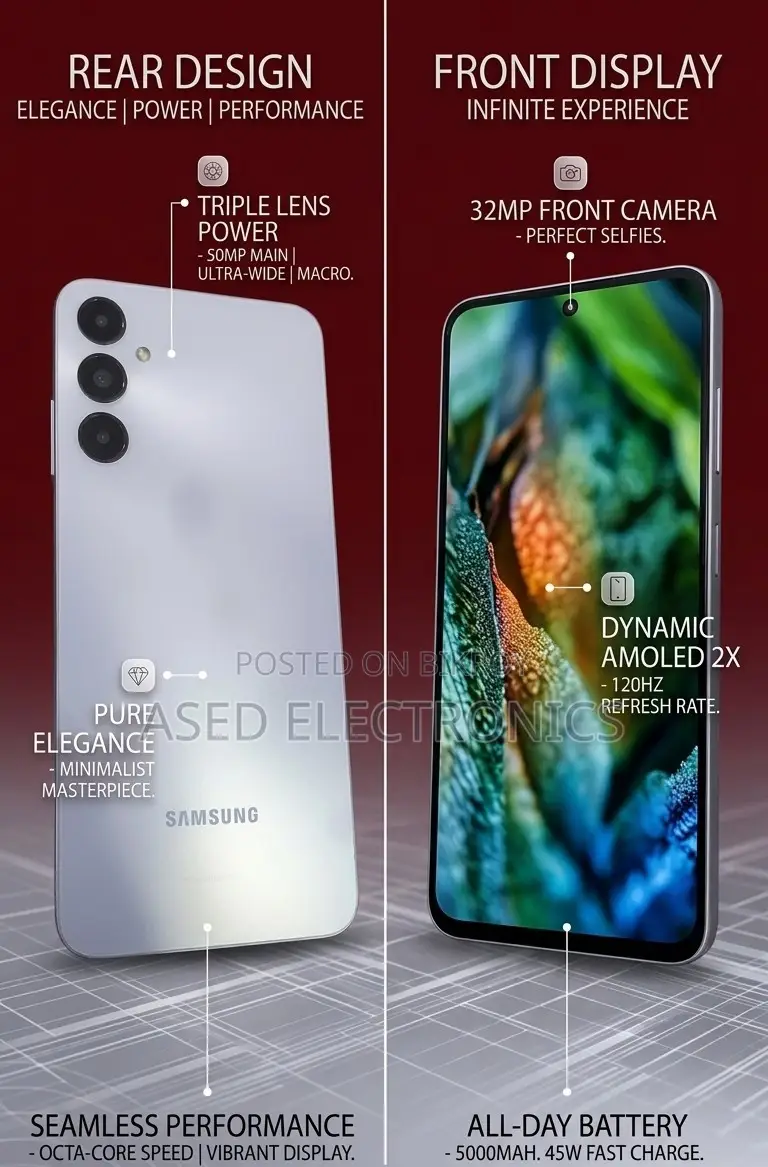 New Samsung Galaxy A05s 128 GB