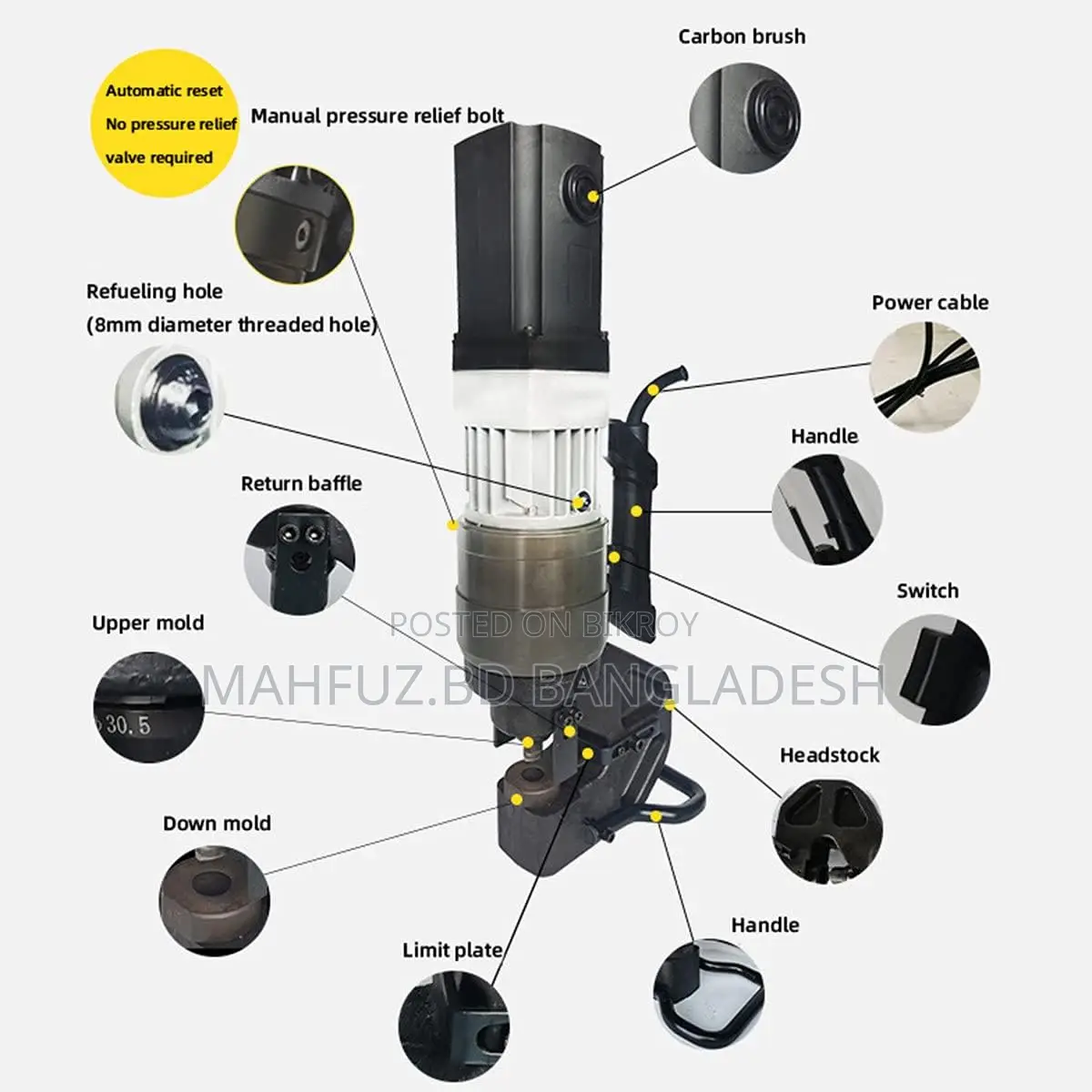 Portable Hydraulic Electric Puncher NMHP-32E