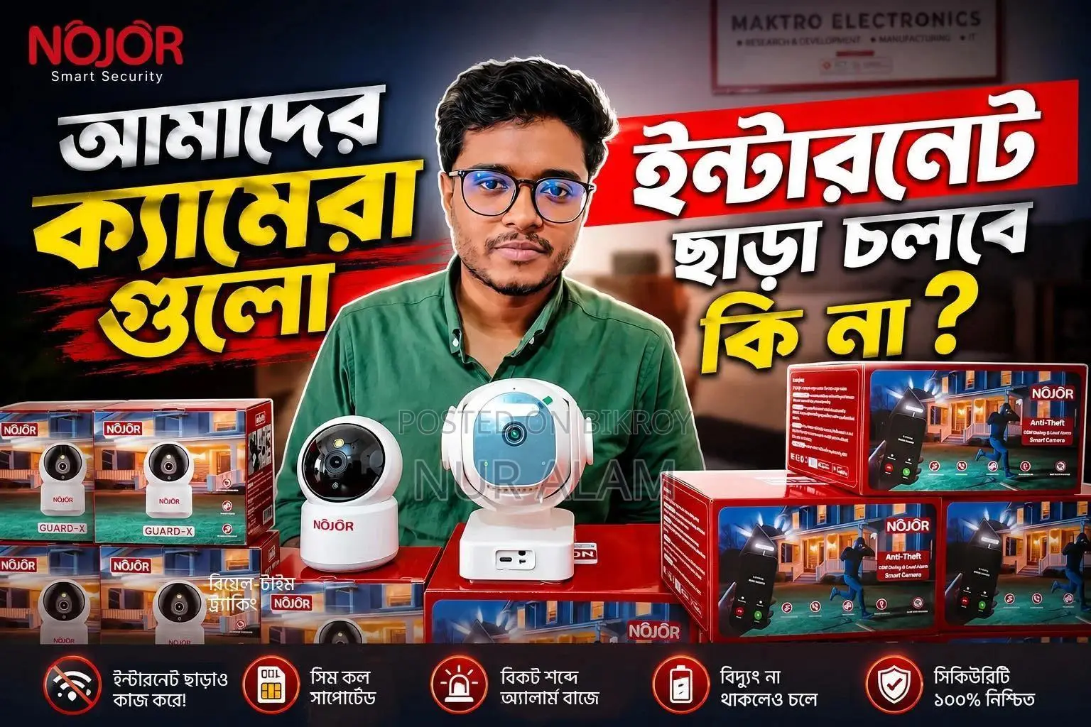 NOJOR Power Camera | Alarm Call System Security Camera