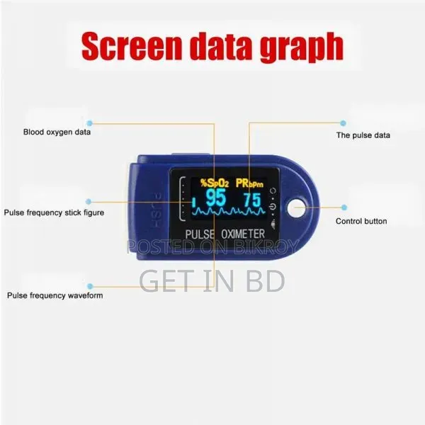 LK87 Fingertip Pulse Oximeter and Thermometer Combo Offer