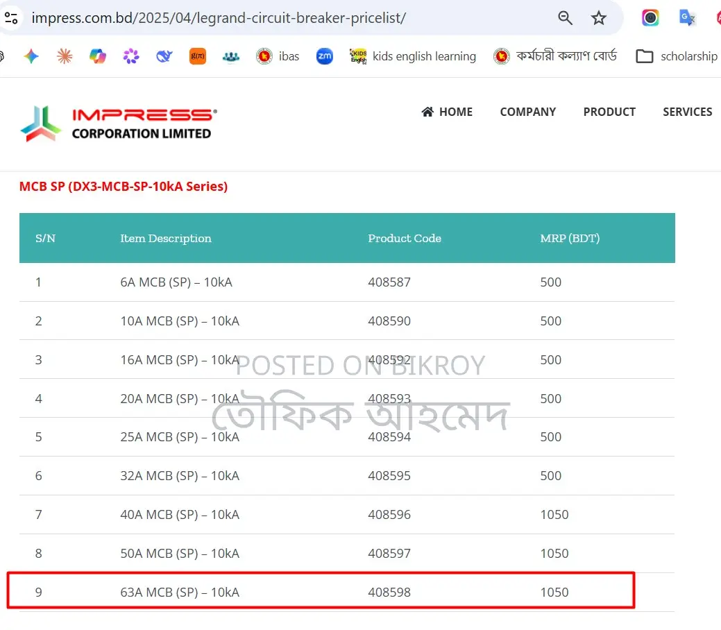 সার্কিট ব্রেকার (ব্যবহৃত)