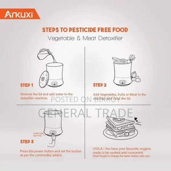Ankuxi Supreme Veggie Detoxifier