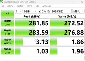 Toshiba 14TB Enterprise 7200 RPM 250+mb/S HDD