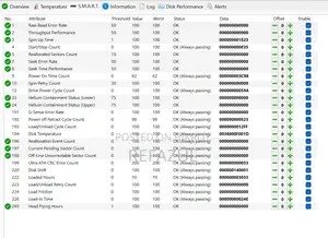 Toshiba 14TB Enterprise 7200 RPM 250+mb/S HDD
