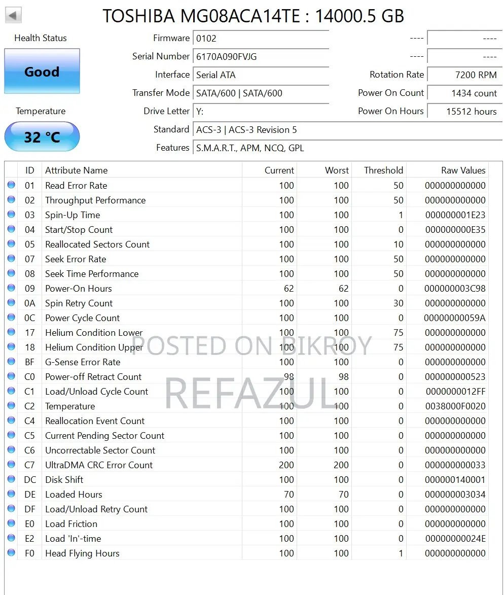 Toshiba 14TB Enterprise 7200 RPM 250+mb/S HDD