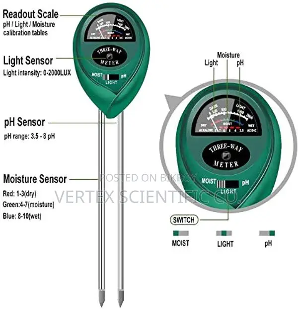 Three-Way 3-in-1 pH Tester / Moisture / Light Meter
