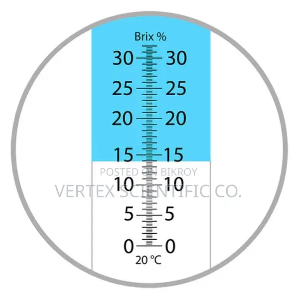 ATC 0-32% Hand-Held Brix Refractometer