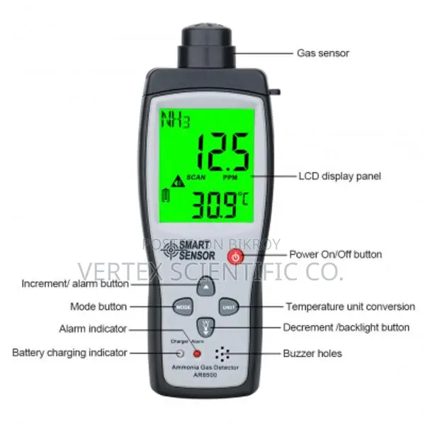 Smart Sensor AR8500 Handheld Ammonia Gas Detector
