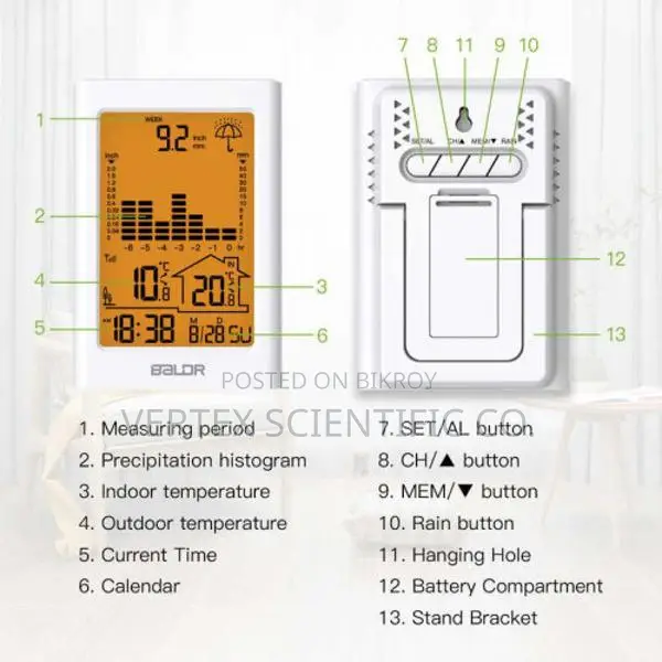 Baldr B0341WST2 Wireless Rain Gauge