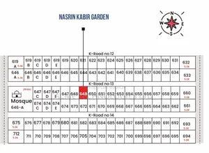 3bdrm Apartment in Nasrin Kabir Garden, Basundhara for sale