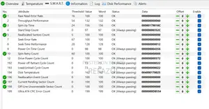WD Red Pro 6TB HDD 100% Health 0 Bad Sector
