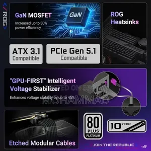 ASUS ROG THOR 1600W Titanium III 80 Plus Titanium Power Supply