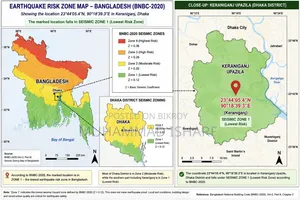 Land for Urgent Sale
