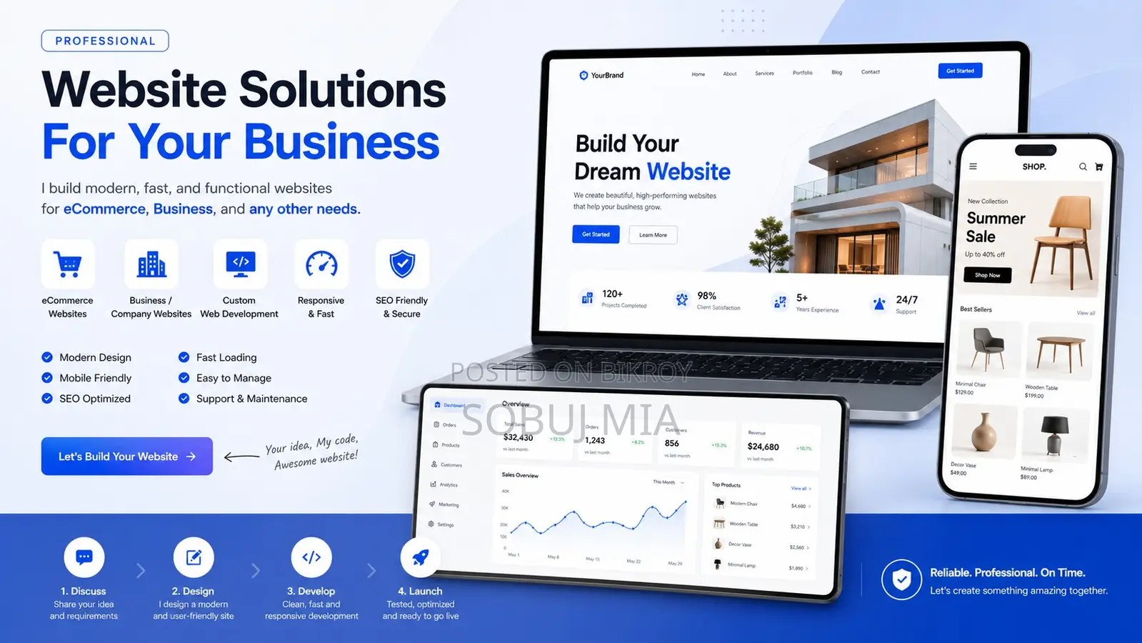 Ecommerce, Business & Custom Website Development