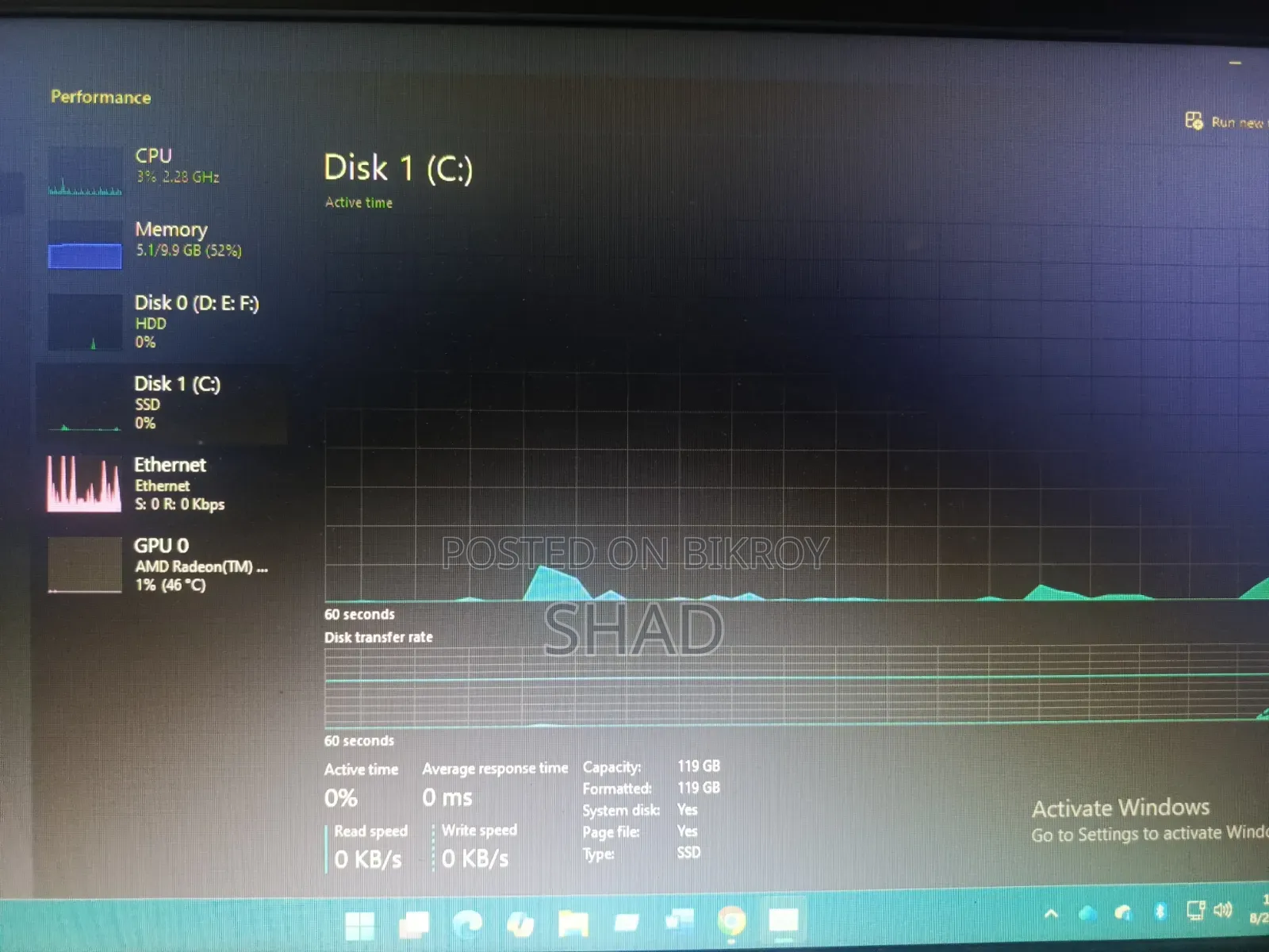 Desktop Computer HP 12GB AMD Ryzen 3 HDD+SSD 640GB