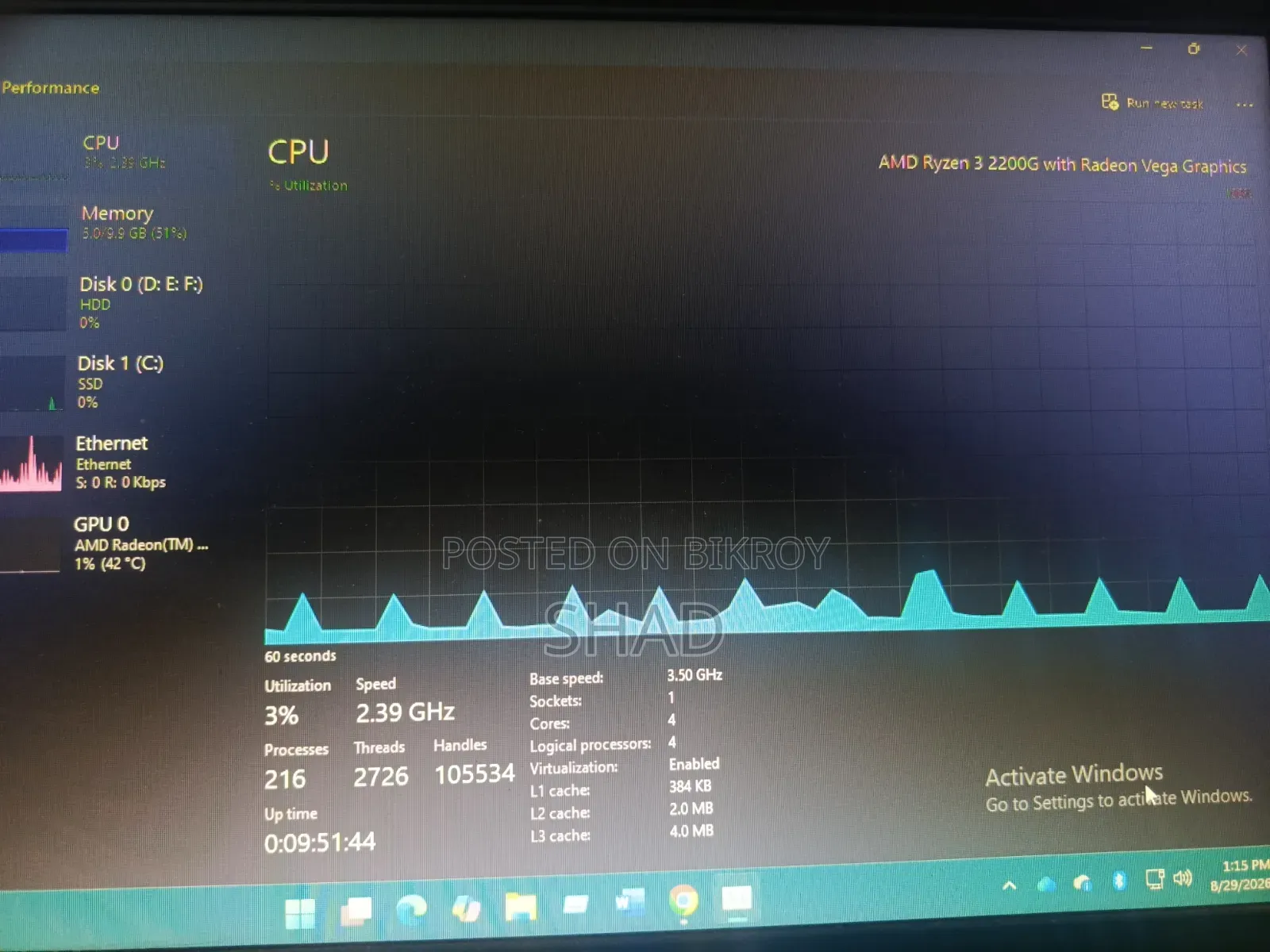 Desktop Computer HP 12GB AMD Ryzen 3 HDD+SSD 640GB