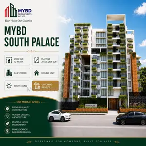 4bdrm Apartment in Mybd South Palace, Basundhara for sale