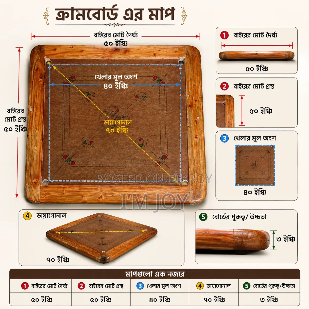 ক্রাম বোর্ড