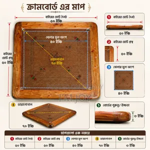 ক্রাম বোর্ড