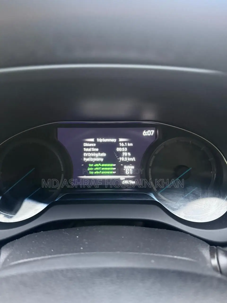 Toyota Harrier 2.5 Hybrid 2021 Black