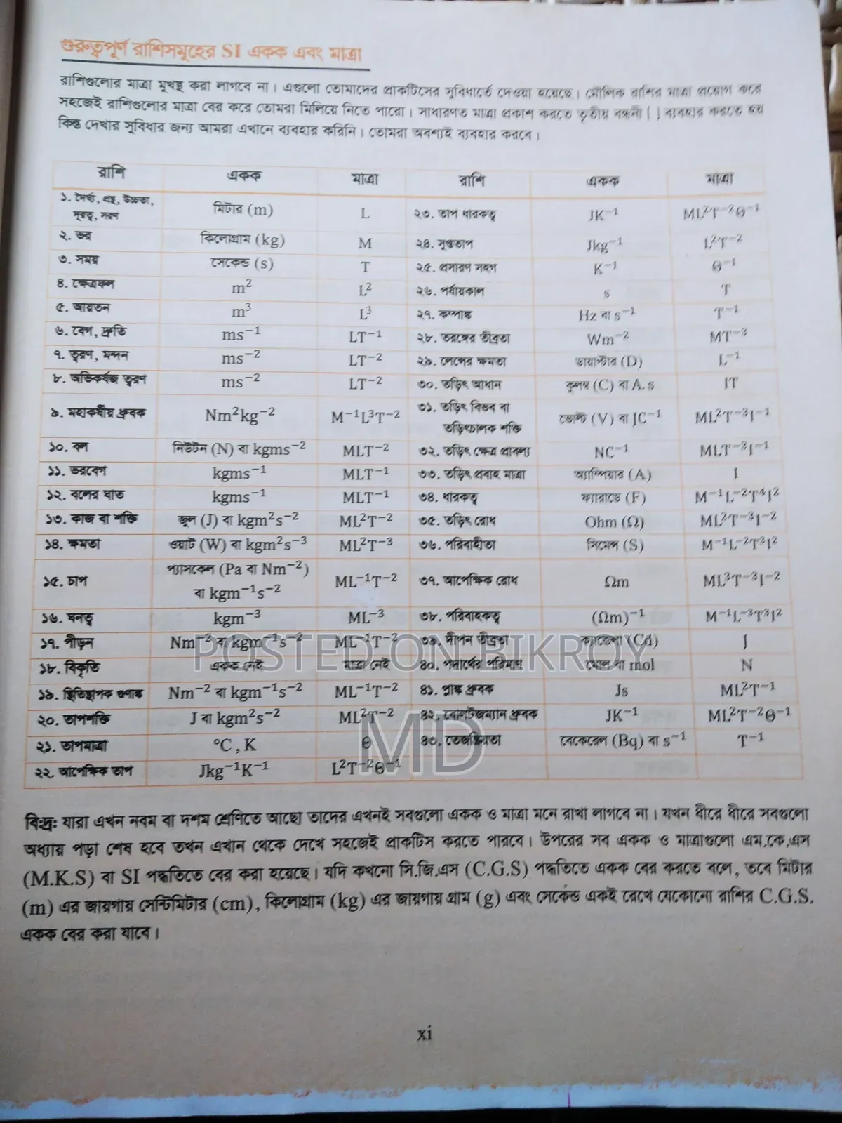 Physics Concept Book (9-10)