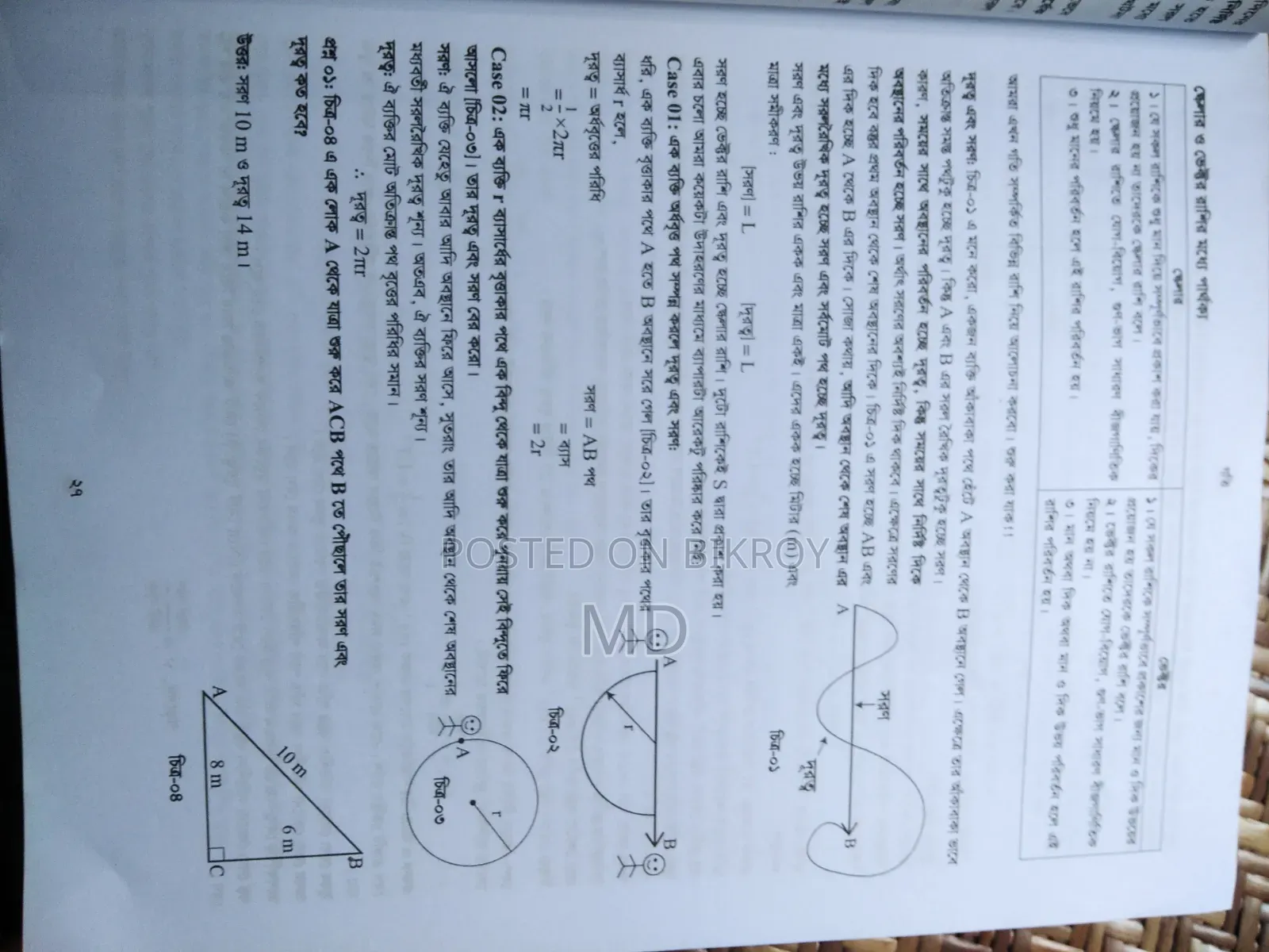Physics Concept Book (9-10)