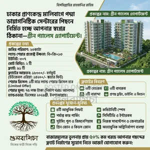 3bdrm Apartment in Green Palace, Malibag for sale