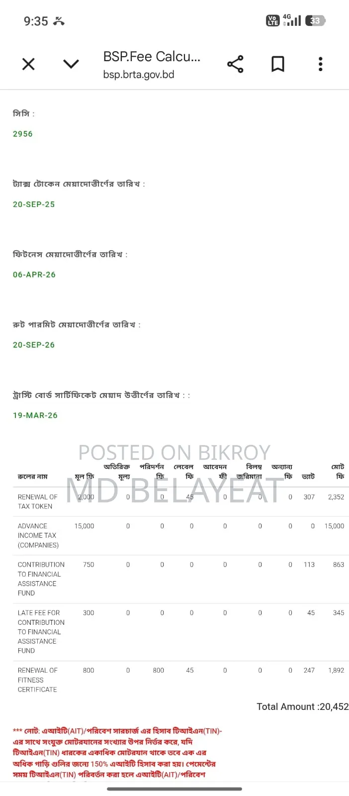 Tata 407 14 Feet Closed Body