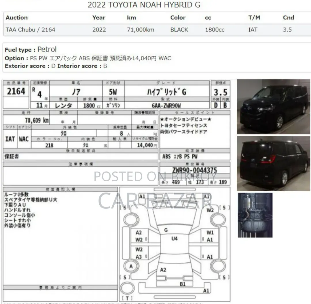 Toyota Noah 2022 Black