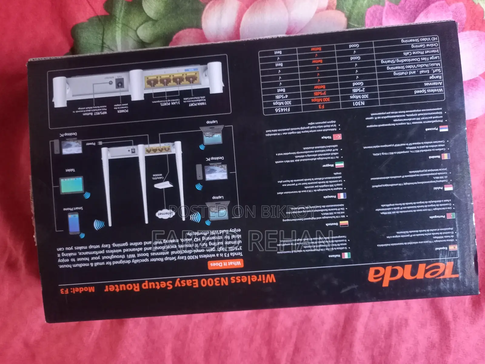 Tenda Router (F3-300mbps)