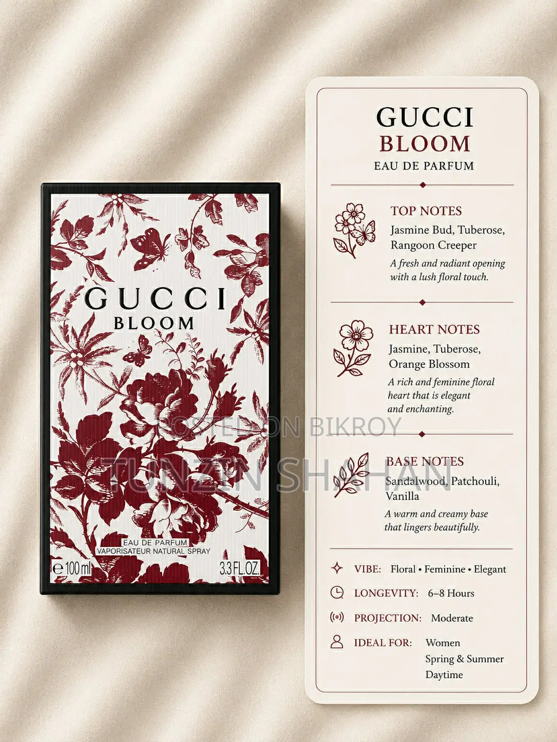 Gucci Bloom