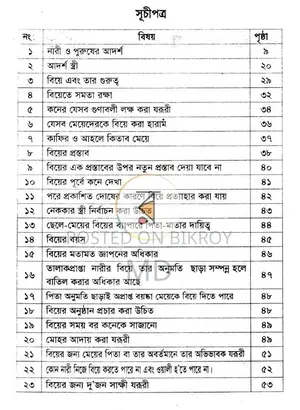 আর্দশ পরিবার লেখক: আব্দুর রাযযাক বিন ইউসুফ