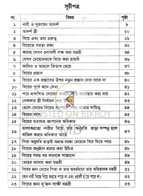 আর্দশ পরিবার লেখক: আব্দুর রাযযাক বিন ইউসুফ