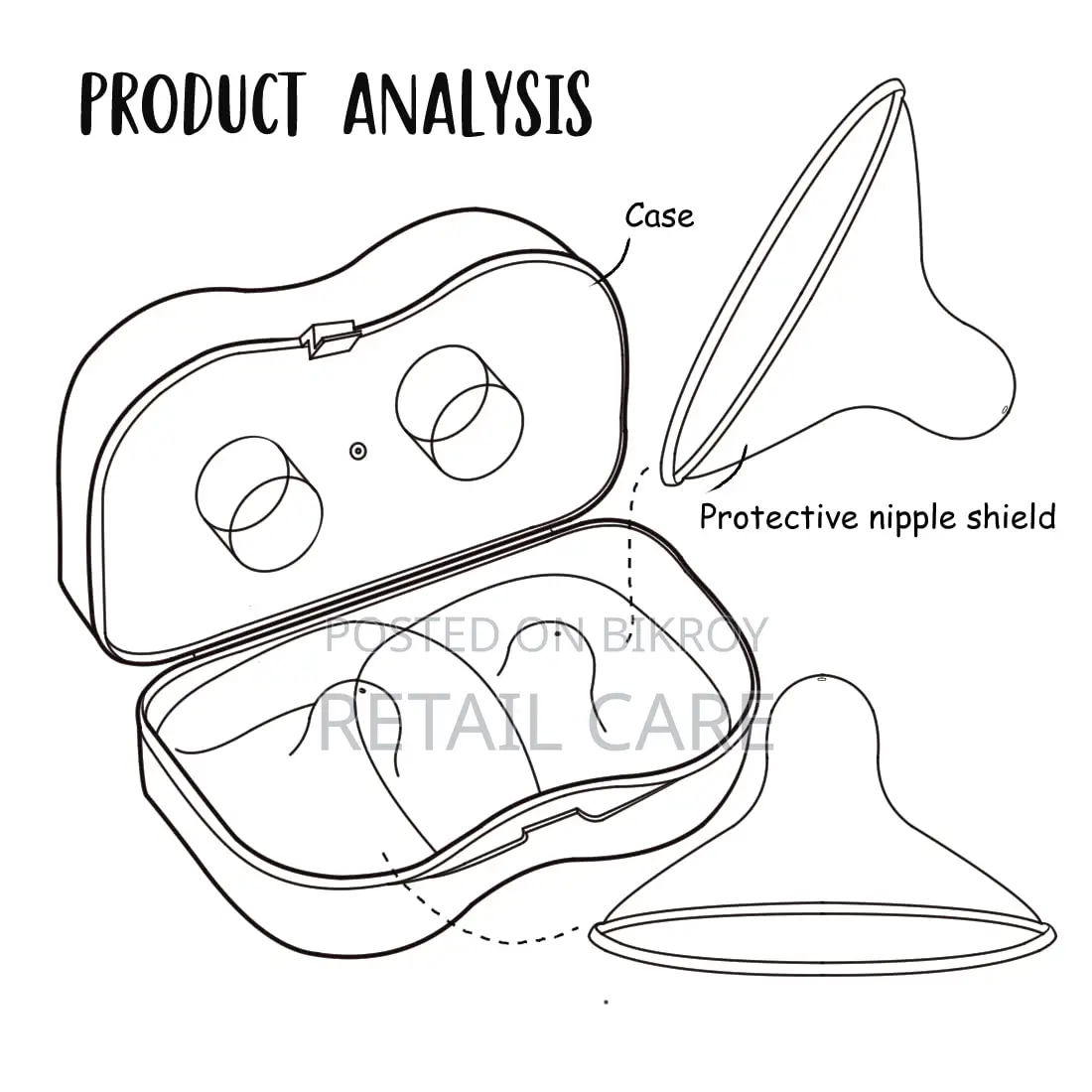 2PCS BPA-Free Silicone Nipple Shields for Comfortable Breastfeeding