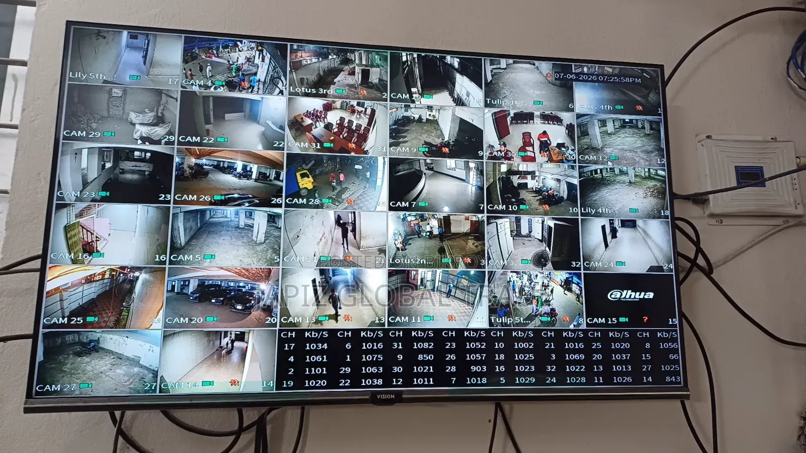 CCTV Sales,service and Installing