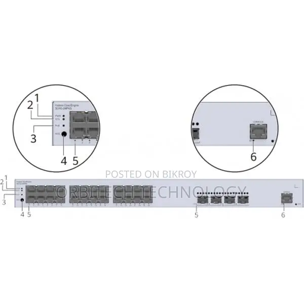 Huawei S310-24P4S 24-Port 1GE PoE Switch