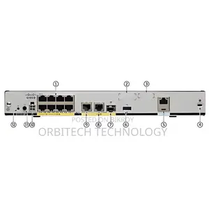Cisco C1111-8P Integrated Services Router