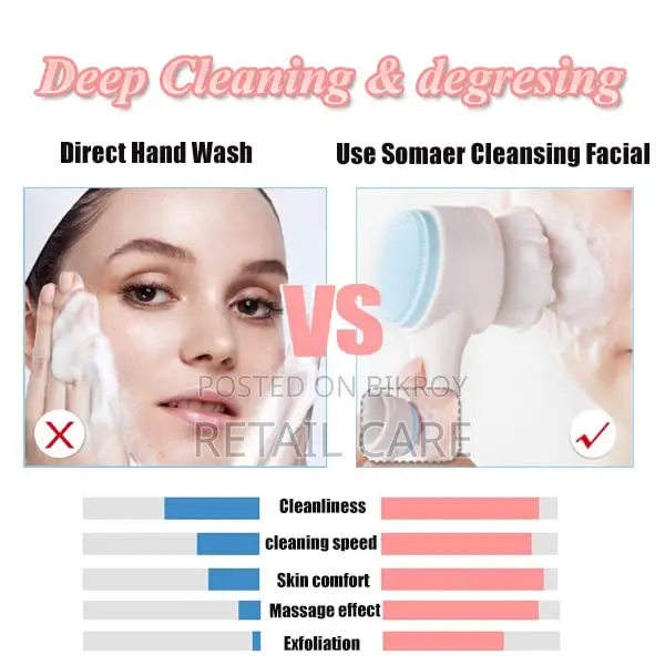 2-in-1 Silicone Facial Cleansing Brush & Face Massager