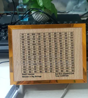 Saving Bank Box