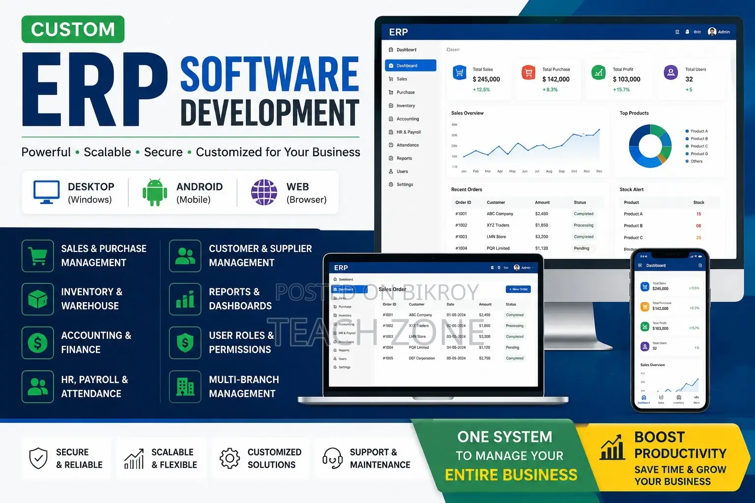 Customizable ERP Software for PC & Android